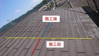 下塗り