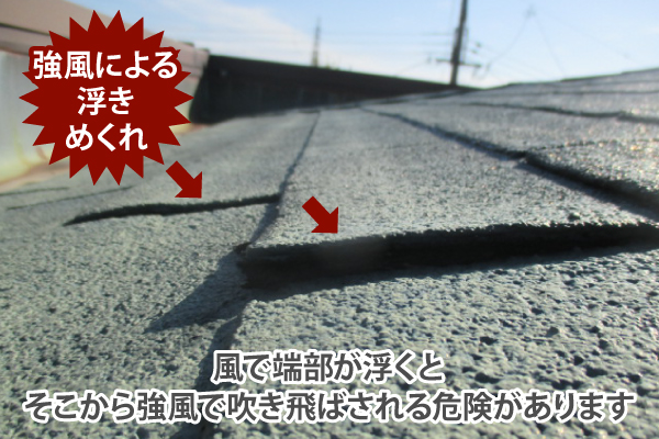 風で端部が浮くとそこから強風で吹き飛ばされる危険があります