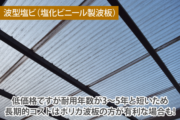 波型塩ビ（塩化ビニール製波板）は、低価格ですが耐用年数が3～5年と短いため長期的コストはポリカ波板の方が有利な場合も!