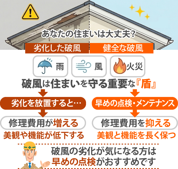 破風は住まいを守る重要な『盾』！破風の劣化が気になる方は早めの点検がおすすめです