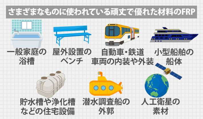 さまざまなものに使われている頑丈で優れた材料のFRP