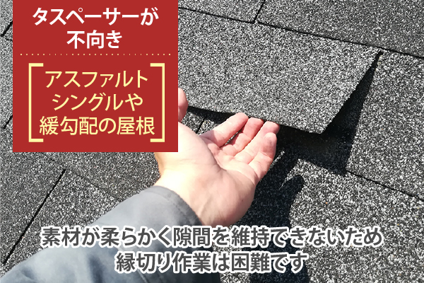 アスファルトシングルや緩勾配の屋根は素材が柔らかく隙間を維持できないため縁切り作業は困難です